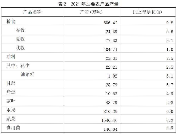 微信图片_20220315094347.png