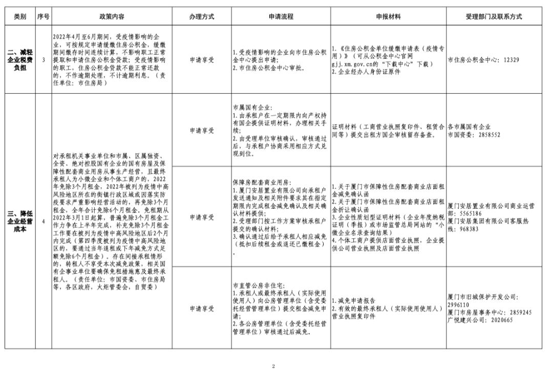 微信图片_20220420163848.png