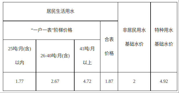 1761019147881549.png 1761019147881549.png